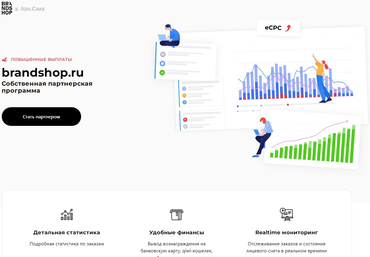brandshop.ru