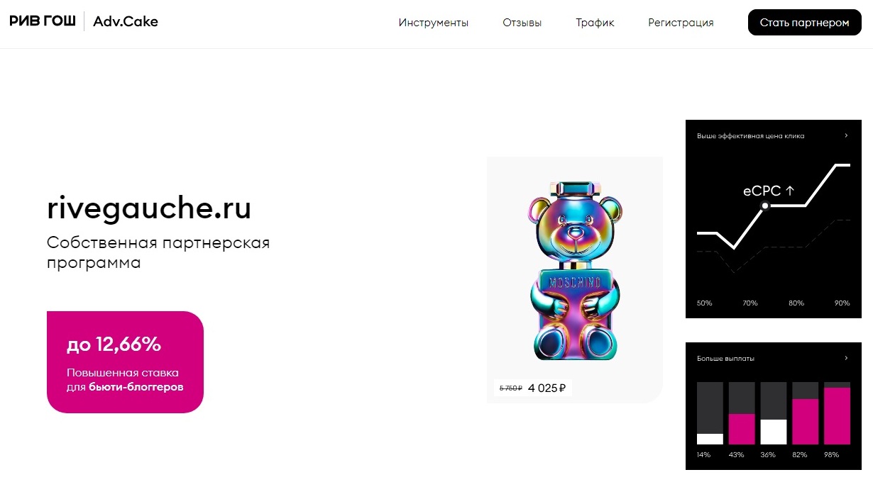 РИВ ГОШ