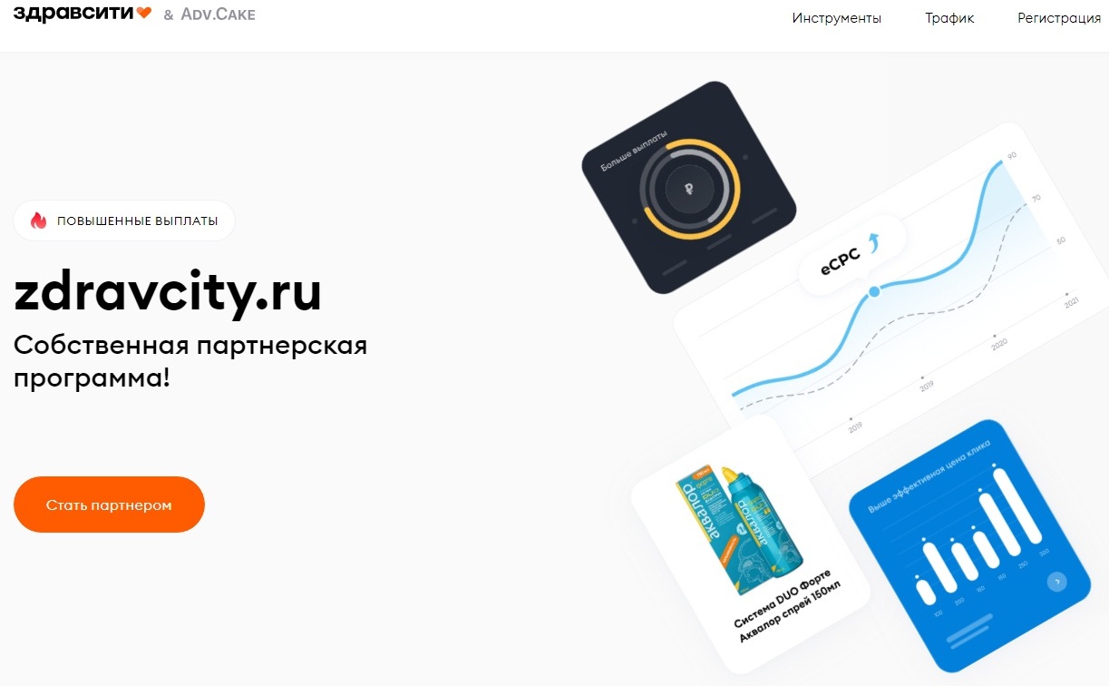 Здравсити