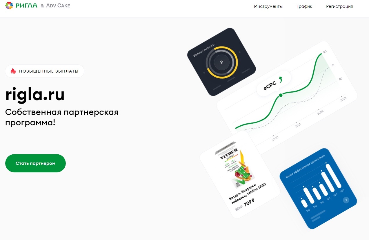 Аптеки Ригла